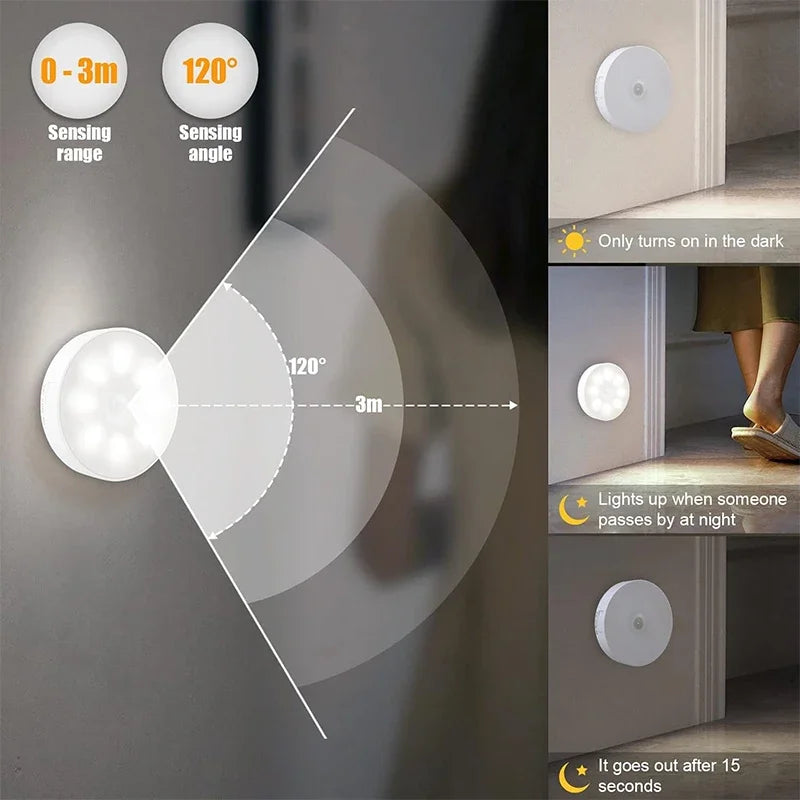 Motion Sensor LED Night Light – Rechargeable & Wireless