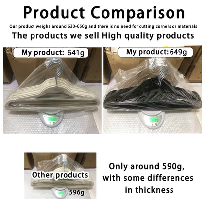 Premium Velvet Hangers – Slim, Non-Slip Space Saving Set